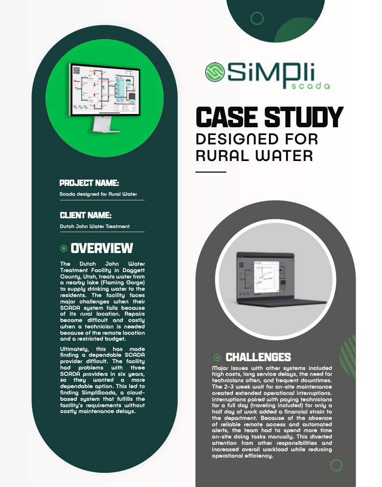 Simpli Scada